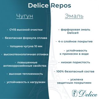 Ванна чугунная Delice Repos DLR 220508R 170x70см белый